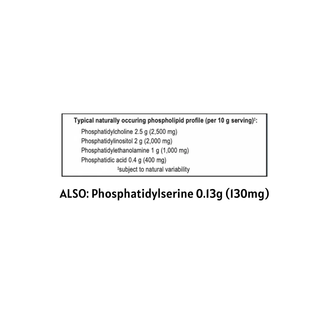 BioPath Renew - Phosphatidylcholine and Phosphatidylserine
