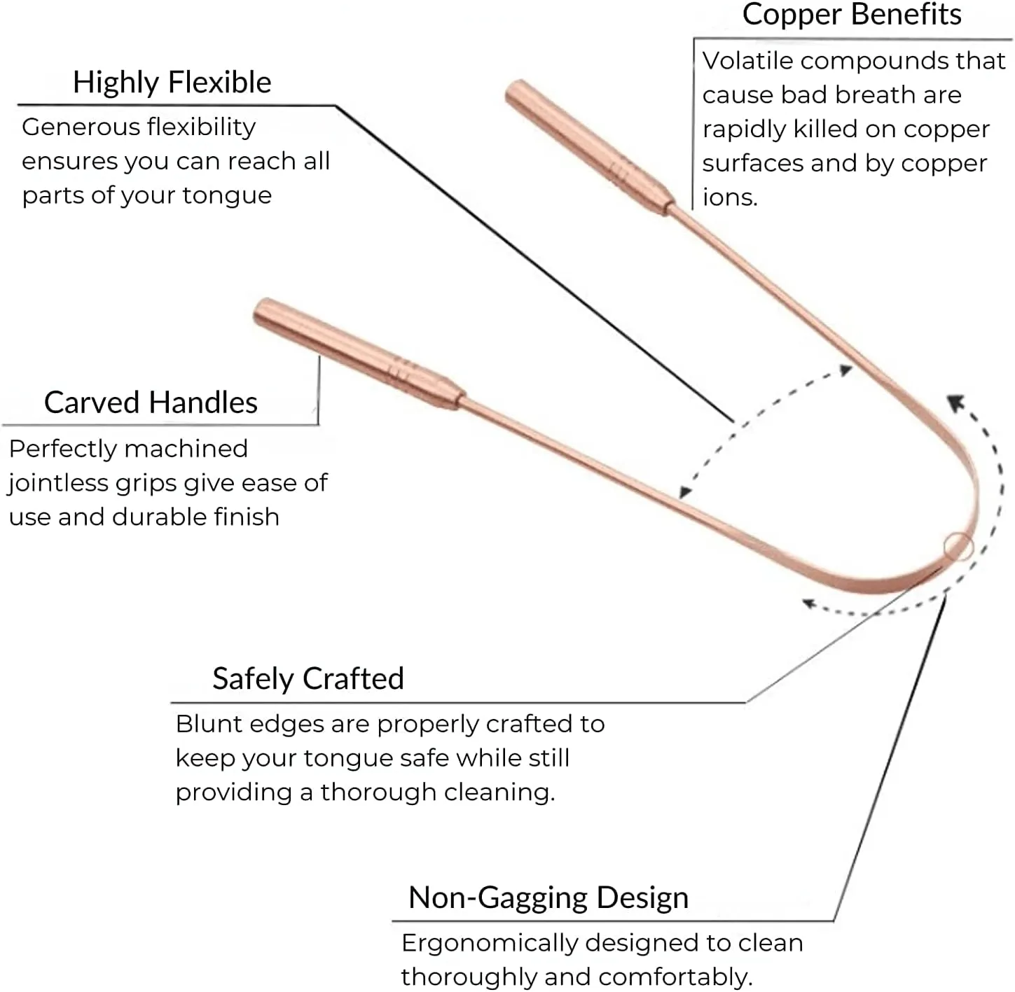 Copper Tongue Scraper with Metal Case - 2 Pack - Plastic Free Tongue Scrapers