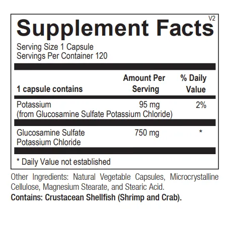 Glucosamine Sulfate