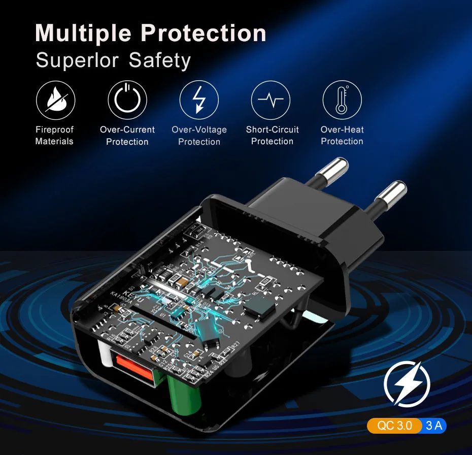 Homlly Quick Charge 3.0 Power Plug Adapter