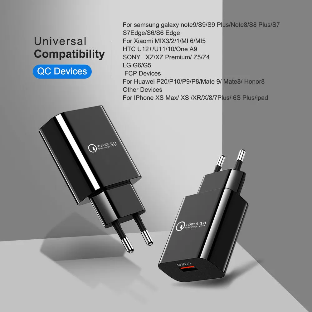 Homlly Quick Charge 3.0 Power Plug Adapter