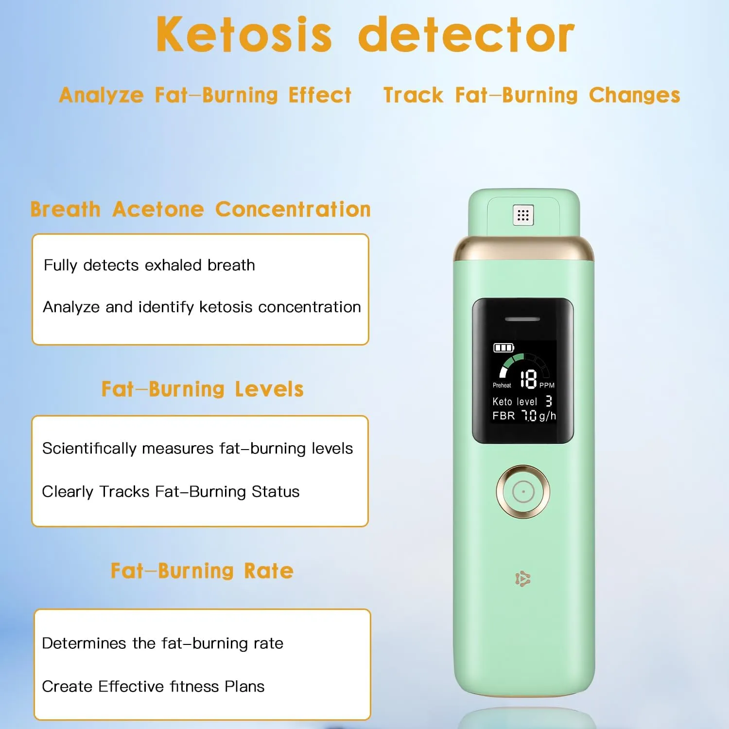 Ketone Breath Meter Upgraded Ketone Tester for Tracking Your Ketones