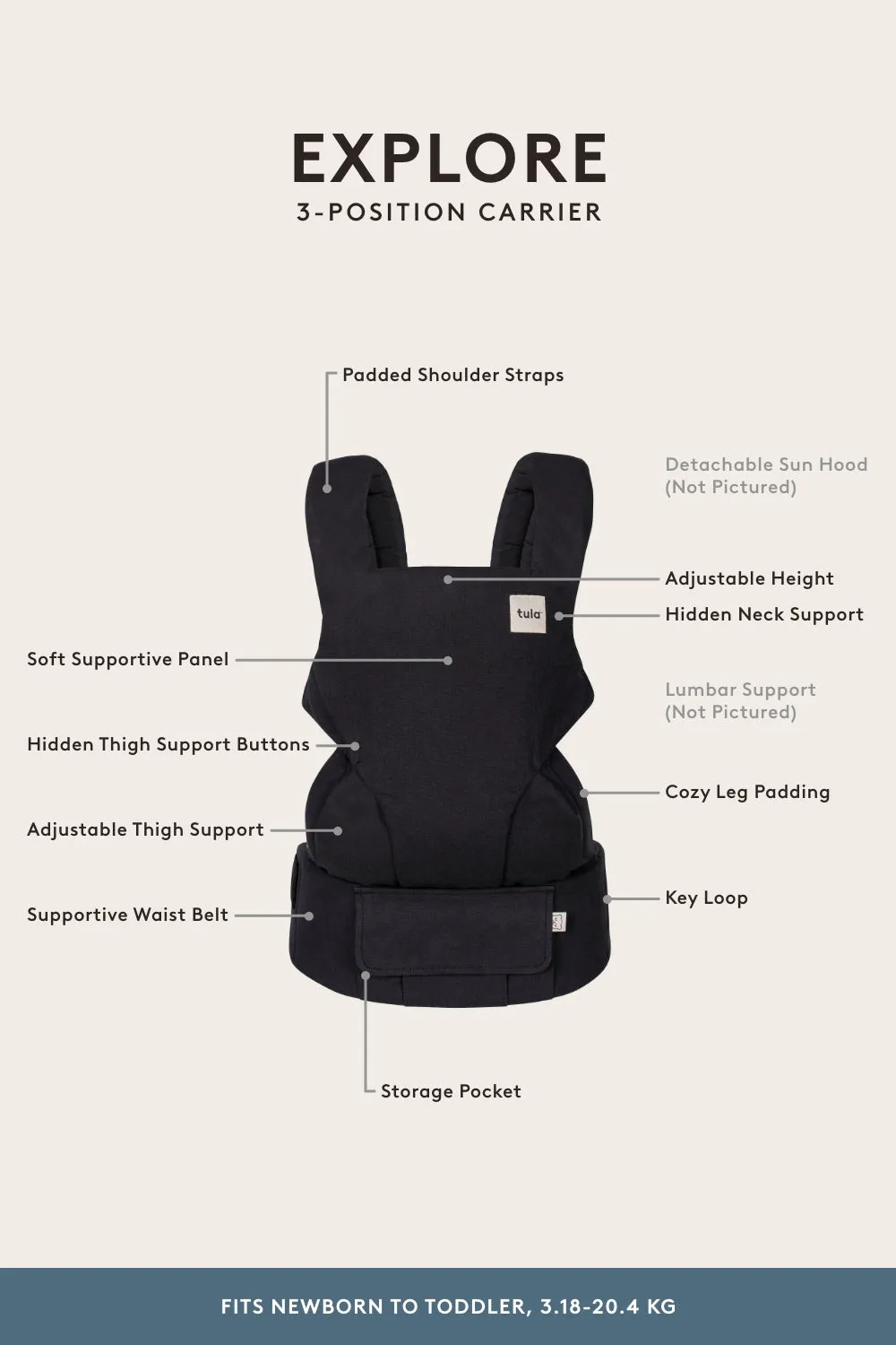 Land Before Tula - Mesh Explore Baby Carrier