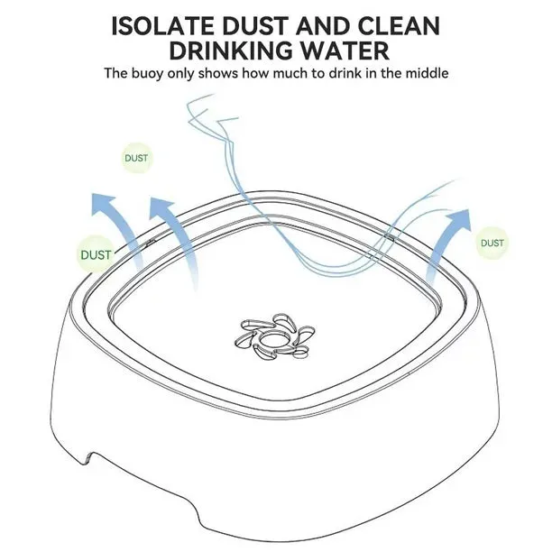 New in box! Pecoda Floating Water Bowl for Dogs Cats,1200 mL Splash-Free Pet Bowl, No Spill Dog Water Bowl, Anti-slip