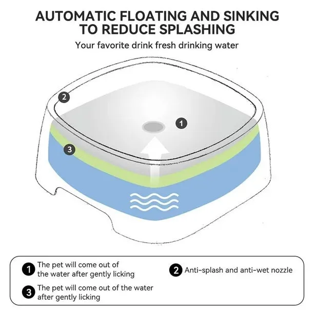 New in box! Pecoda Floating Water Bowl for Dogs Cats,1200 mL Splash-Free Pet Bowl, No Spill Dog Water Bowl, Anti-slip