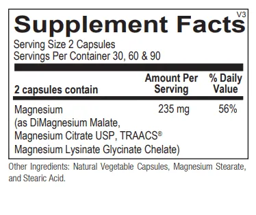 Reacted Magnesium