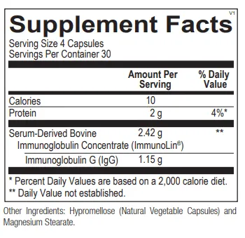 SBI Protect Capsules