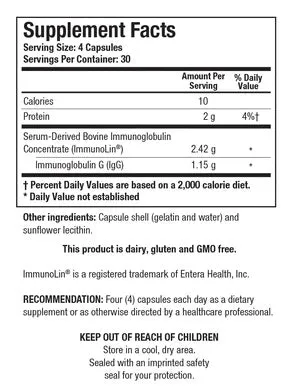 Serum Derived Bovine Immunoglobulin - IgG Dairy Free