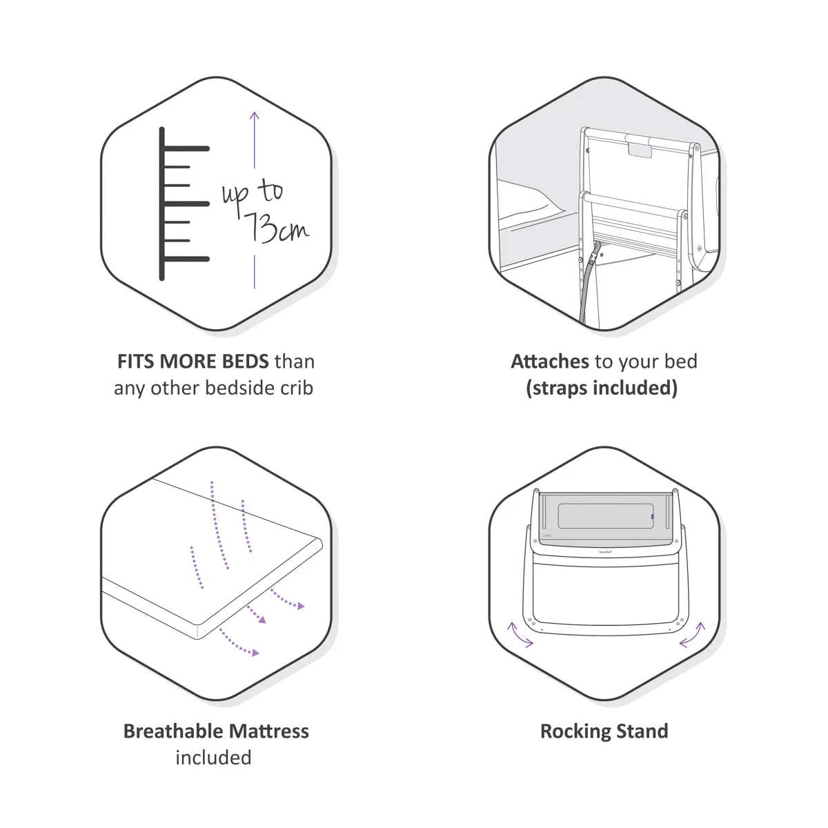 SnuzPod 4 Bedside Crib - Dusk Grey