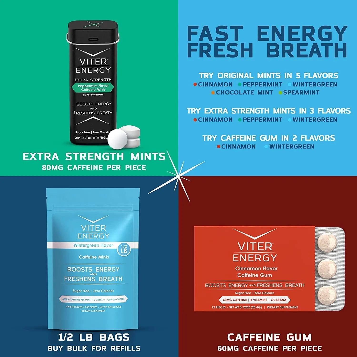 Viter Energy Caffeinated Mints - 40mg Caffeine, B Vitamins, Sugar Free Vegan Breath Mint. Powerful Energizing Boost. 2 Energy Mints Replace 1 Coffee, Gum, Chews, Gummies, Candy (Peppermint, 6 Pack)