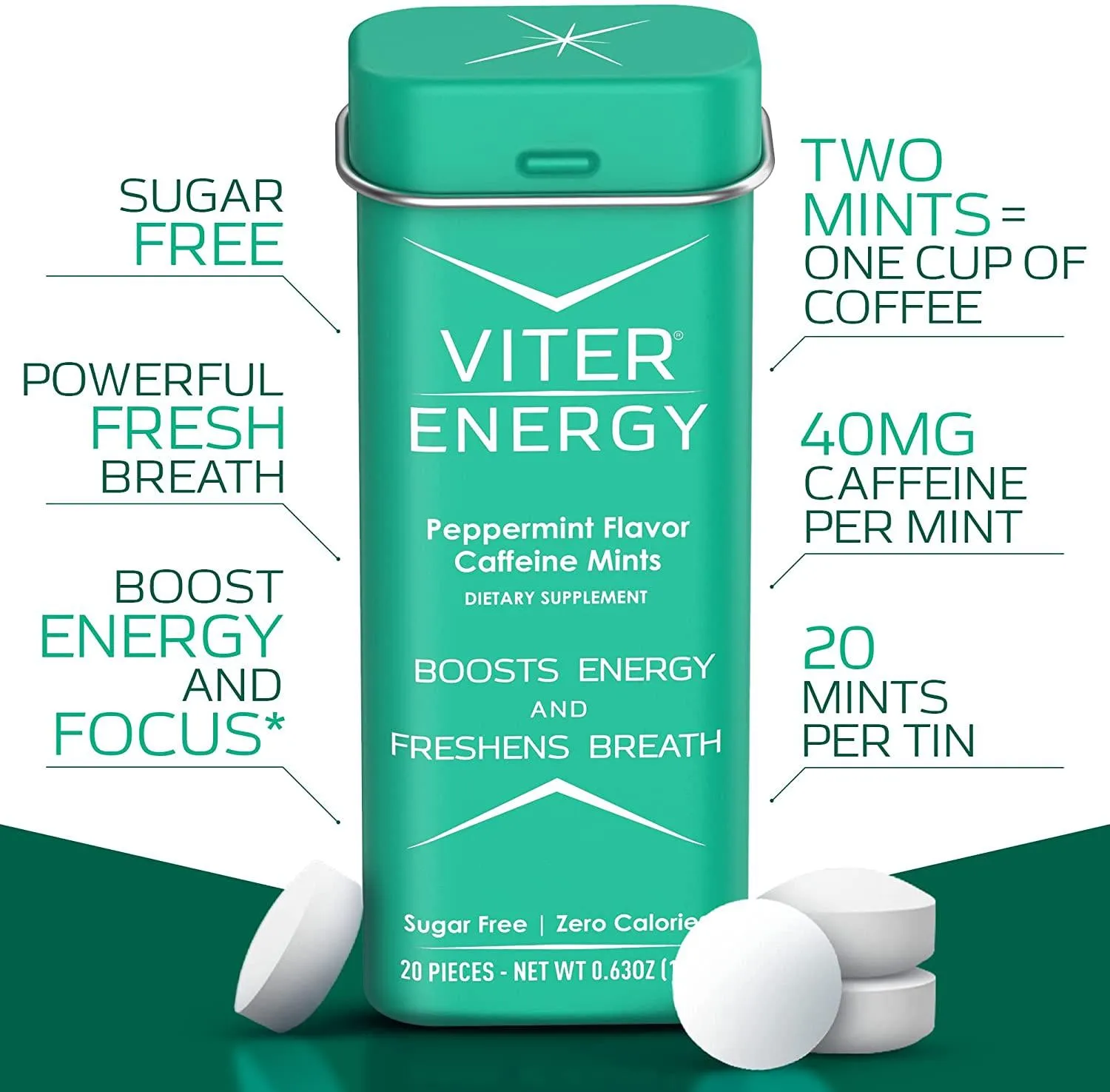 Viter Energy Caffeinated Mints - 40mg Caffeine, B Vitamins, Sugar Free Vegan Breath Mint. Powerful Energizing Boost. 2 Energy Mints Replace 1 Coffee, Gum, Chews, Gummies, Candy (Peppermint, 6 Pack)